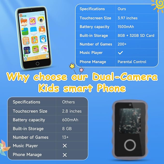 MINIBEAR Kids Toy Smartphone, 3.97" Toddler Dual Camera Learning Toys, 201+ Educational Games Play Phone No WiFi for Girls Boys 3-12 Christmas Birthday Gifts with 32g SD Card (Dinosaur)