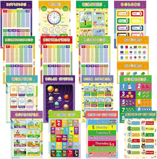 16 sheet Large Laminated Educational Posters with Various Themes for Kids & Toddlers, Waterproof Learning Poster Charts for School, Nursery, Homeschool, Exquisite Posters Decor Pack for Decoration.