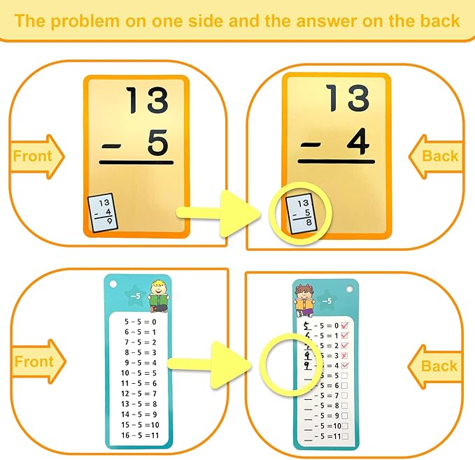 1-12 Math Flash Cards with 6 Dry Erase Pens, 15Pcs Big Subtraction Flash Cards + 36 Pcs Random Double-Sided Subtraction Practice Cards, Educational Math Flashcards for Kids Ages 3+