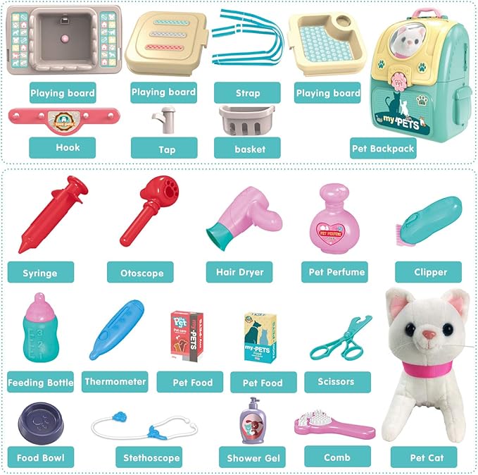 Pet Cat Carrier Backpack Toy, MAGIC4U 23PCS Pet Care Playset,Vet Clinic and Doctor Kit for Kids, Pet Veterinarian Medical Role Play Set for Boys and Girls Ages 3-6