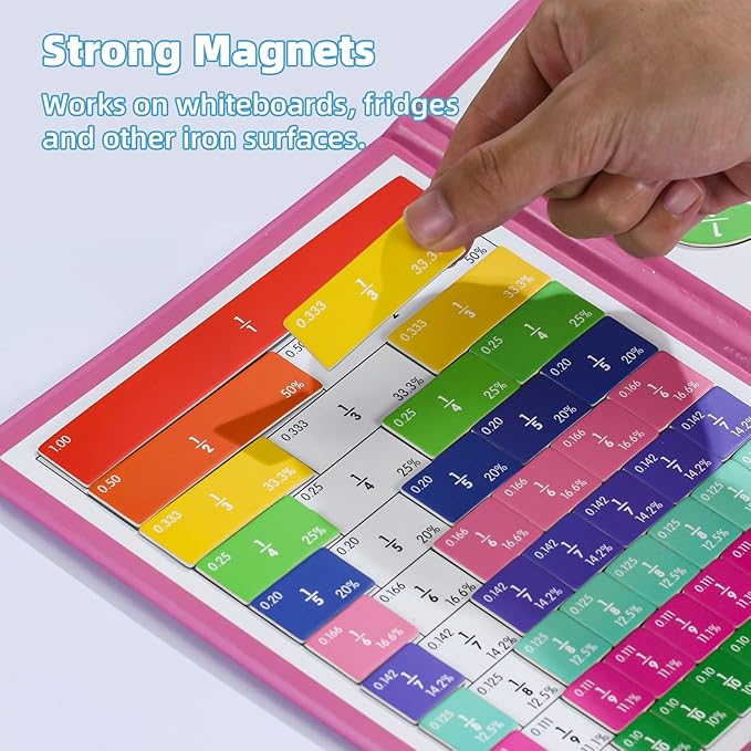 Magnetic Fraction Educational Puzzle with Fraction Tiles & Circles, Math Manipulatives Montessori Learning Toys to Help Kids Learn Fractions and Build Early Math Skills (Pink)