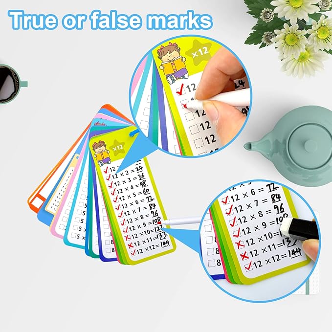 Math Flash Cards Set of 4-204pcs Reusable Math Practice Cards with Addition, Subtraction, Multiplication, Division, Flash Cards,Games for Kids Ages 6+ |Spark Skills & Fun Learning