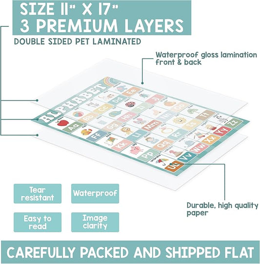 BEAWART 16 Boho Groovy Educational Posters for Preschoolers - Laminated Pre-K and Kindergarten Learning Poster Charts for Toddlers 1-3-5 - Homeschool and Classroom Decor for Kids' Walls