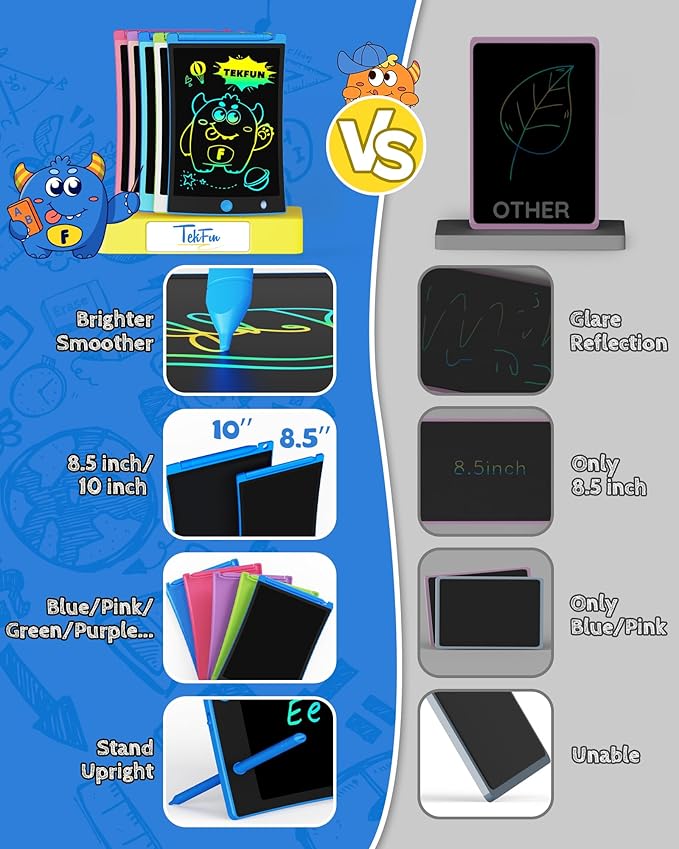 TEKFUN 4 Pack LCD Writing Tablet with Stylus, 8.5in Erasable Doodle Board Mess Free Drawing Pad for Kids, Car Trip Educational Toys Birthday Christmas Gift for 3 4 5 6 7 Girls Boys