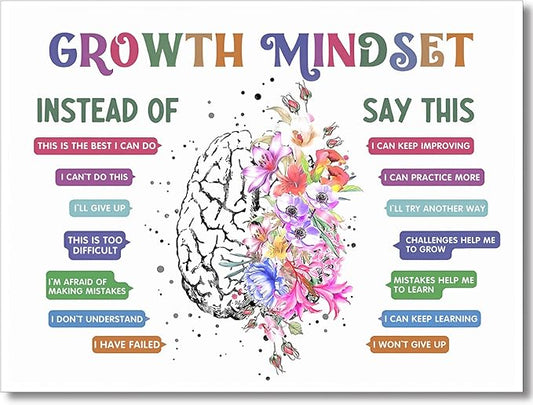 uoyien Classroom Growth Mindset Affirmations for Kids Mental Health Posters Brain Poster Psychology Special Education Calm Corner Wall Art Office Therapy Canvas Wall Decor Prints 16x24in Unframed
