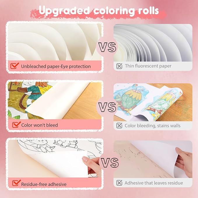 Jar Melo Mermaid Coloring Roll for Kids -Sticky No Mess Coloring Poster for Toddlers, 118×15.74 Inches Large Coloring Tablecloth, Drawing Paper for Kids' Easel Ideal Gifts for Home Birthday Party