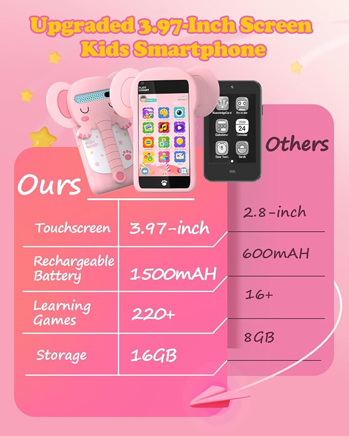 MOMILLA Kids Toys Smart Phone, 3.97" Touchscreen Toddlers Kids Smart Phone, Birthday Gifts for Girls Age 3 4 5 6 7 8 9 10 Year Old, Learning Toys Play Cell Phone with Front Camera, Games