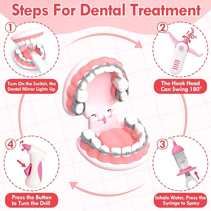 Lehoo Castle Doctor Kit for Toddlers 3-5 Girls, Kids Dentist Play Set, Toys for 3 4+ Year Old Girls, Pretend Play for Toddlers, Kids Doctor Playset, Medical Kits for Boys 3 4 5