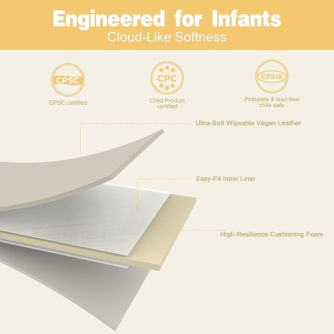 Padded 79" ×59" Large Baby Play Mat for Floor, 1.2" Thick Memory Foam Playmat with Soft Vegan Leather Cover, Cushioned Play Mat for 71" x59" Playpens, Grey