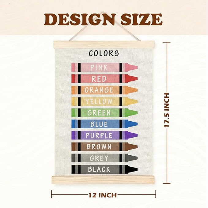 Supwhd Shapes Colors Posters for Classroom Wall, Shapes Colors Learning Poster Hanger Frame Wall Decor for Classroom Nursery Kids Room Playroom Preschool Decor, 12x16 Set of 2