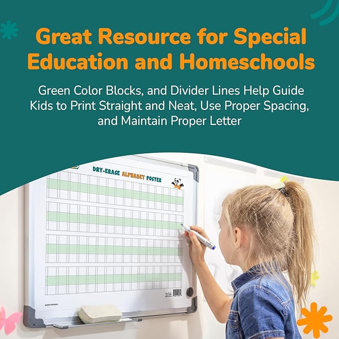 Channie’s Visual Two Sided Large Dry Erase Alphabet & Numbers Poster Board - Size 22” x 17”, Ages 3 and Up, PreK – 2nd Grade - Homeschool Learning Supplies for Summer School Teaching