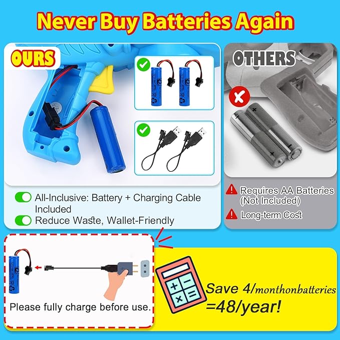 3 Pack Bubble Mahine Gun - Dinosaur Bubbles Blower with LED Light Outdoor Toys for Ages 4-6 Boys Girls Gift for 3 4 5 6 7 8 Year Old Kids Easter Basket Stuffers Valentine Birthday (Green+Blue+Pink)