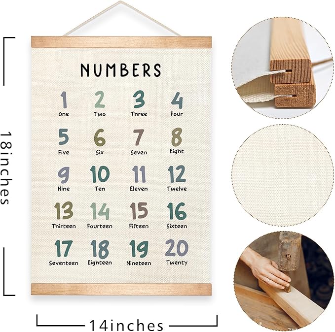 Kids Alphabet and Numbers Learning Posters Set of 2,18.5x14 Inch Linen&Canvas Educational Wall Art with Wood Hanger, ABC 123 Chart for Toddlers Classroom Nursery Playroom Decor (Colored Font)