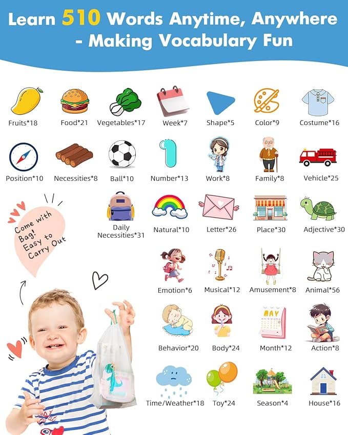 510 Words Toddler Spanish English Talking Flash Cards for 1 2 3 4 5 6 Years Old Boys and Girls, Autism Sensory Therapy Toys for Kids, Leaning Educational Montessori Pocket Speech Christmas Toys 1-3