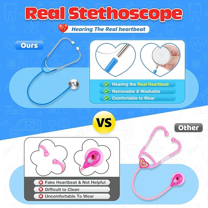 Kids Doctor Kit for Girls, Doctors Set for Toddlers 22 Pieces Doctor Play Gift for Kids Medical Toys Set with Roleplay Doctor Costume Toddlers Ages 3 4 5 6 Year Old