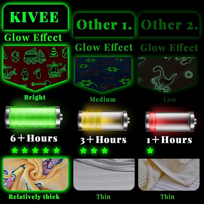 Fire Truck Blanket Glow in The Dark Blanket for Toddler Boy Blankets Firetruck Gifts Toys for Boys Son Birthday