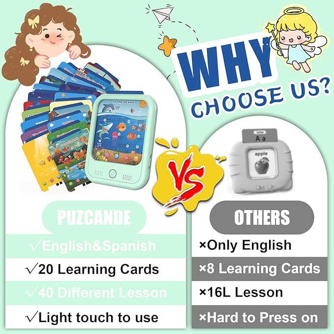 Kids Educational Learning Tablet Toy-Educational Tablet Toy to Interactive Learn Alphabets,Colors,Number,Foods,Jurassic Park,Animals,Learning Toys for Toddlers 2-6 Years Old,Gifts for Boys Girl