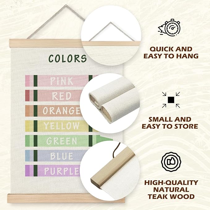 Supwhd Shapes Colors Posters for Classroom Wall, Shapes Colors Learning Poster Hanger Frame Wall Decor for Classroom Nursery Kids Room Playroom Preschool Decor, 12x16 Set of 2（Green）