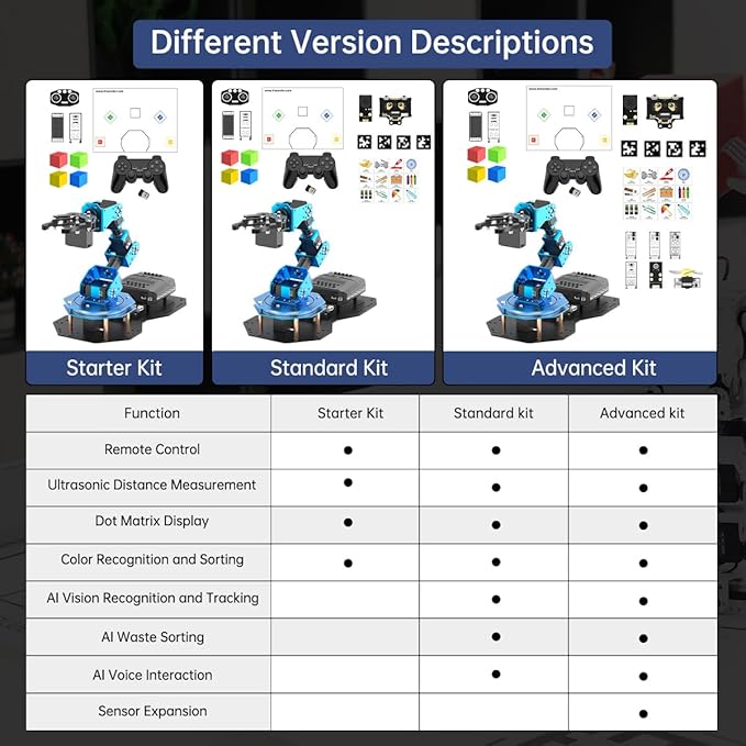 Robotic Arm AI Vision Voice Control for Arduino Scratch Python 6DOF Smart Robot Arm STEM Project Educational Robot & Engineering Kits, Science/Coding/Programming Set, xArmAI Standard Kit