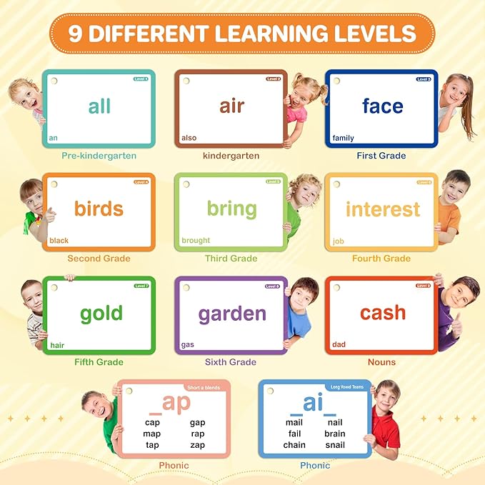 1012 Sight Words/Phonics Flash Cards, Dolch & Fry High Frequency Site Words, Learn to Read CVC Blends,Short/Long Vowel Sounds, Flash Cards Games for PreK Kindergarten 1 2 3 4 5 6 Grade,Kids 4-13 Years