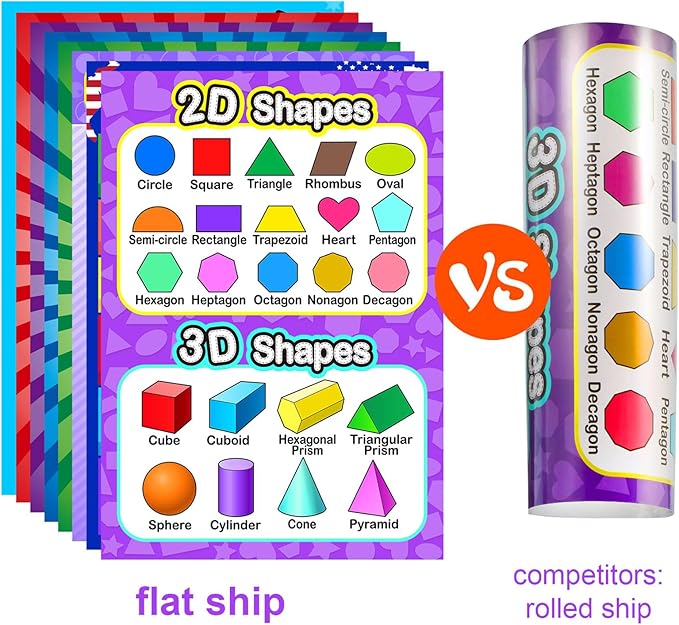 Outus 8 Pcs Educational Math Posters for Toddlers Kids with 60 Glue Point Dot 16 x 11 Inch Multiplication Division Addition Subtraction Fractions Posters for Elementary Middle School Classroom Teacher