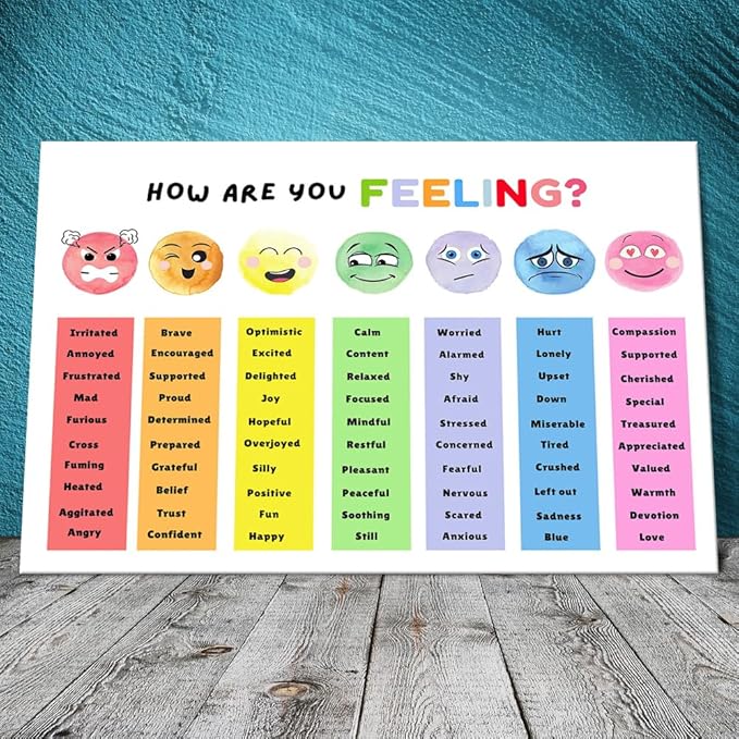 uoyien Feelings Chart For kids Mental Health Posters Help Students Understand Emotions Poster Calm Corner Special Education Classroom Decorations Preschool Classroom Supplies Wood Framed 12x16in