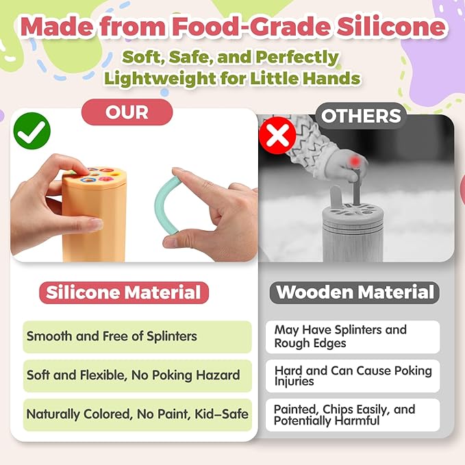 Shape & Color Sorting Montessori Toys for Toddlers 1-3, Soft Silicone Sensory Toys, Preschool Learning Activities Matching Game, Educational Toy for Fine Motor Skills, Travel Gift for Boys and Girls