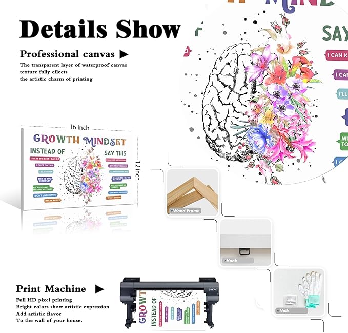 uoyien Classroom Growth Mindset Affirmations for Kids Mental Health Posters Brain Poster Psychology Special Education Calm Corner Wall Art Office Therapy Canvas Wall Decor Prints 12x16in Wood Framed