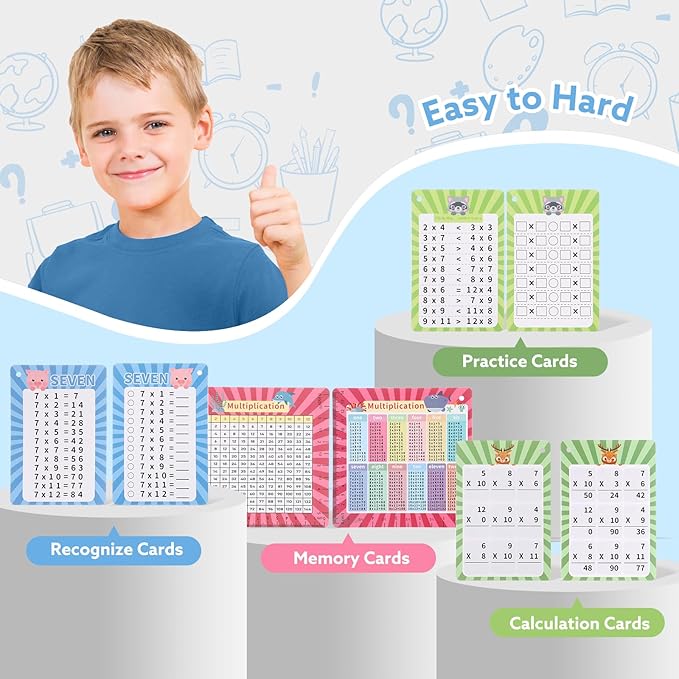 31 Pcs Multiplication Flash Cards Times Table Flash Cards, Math Problems from Easy to Hard, Multiplication Chart with 2 Dry Erase Markers 3 Rings Math Flashcards for 1st to 3rd Grades