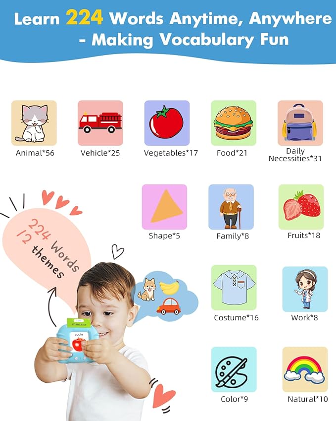 224 Words Spanish English Talking Flash Cards with Music for Toddler Age 1 2 3 4 5 6, Sensory Learning Eduactional Montessori Toys, Autism Pocket Speech Therapy Christmas Toys Gifts for Girls Boys