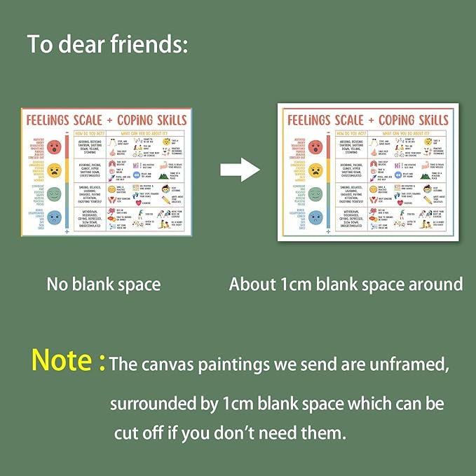 uoyien Feelings Chart For kids Mental Health Posters Help Students Understand Emotions Poster Calm Corner Special Education Classroom Decorations Preschool Classroom Supplies Unframed 16x24in