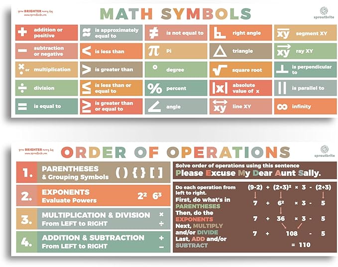 Sproutbrite Math Posters PEMDAS Neutral Boho/Bright MultiColors Order of Operations Symbols Mathematics Classroom Decorations for Teachers - Banners Bulletin Board and Wall Decor for Elementary and