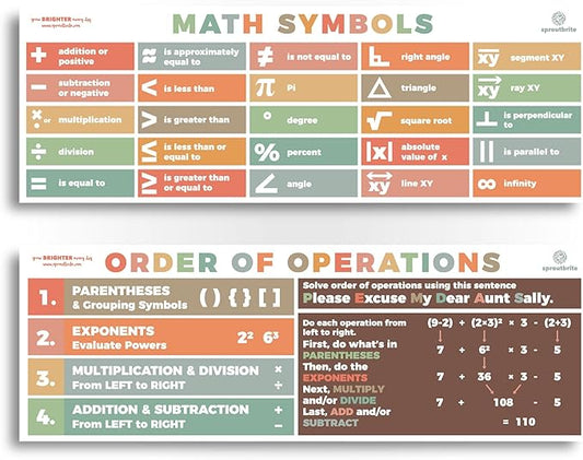 Sproutbrite Math Posters PEMDAS Neutral Boho/Bright MultiColors Order of Operations Symbols Mathematics Classroom Decorations for Teachers - Banners Bulletin Board and Wall Decor for Elementary and