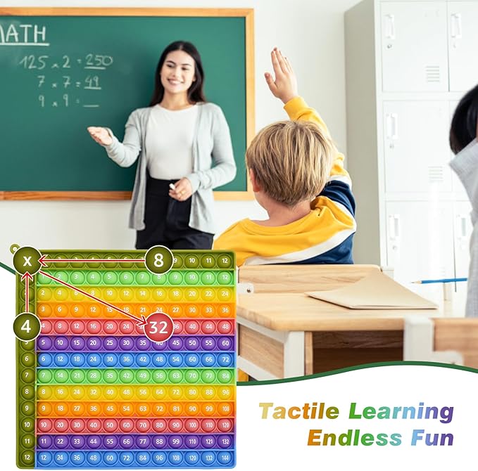 Multiplication Flash Cards 3rd Grade Math Flash Cards 2nd Grade