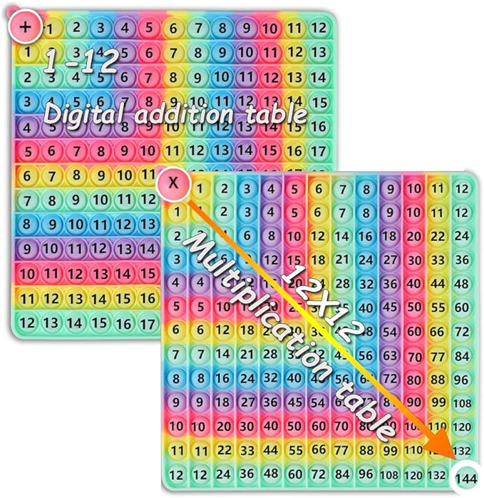 Multiplication Game Table Division Flash Cards 3rd Grade pop-up Fidget Math Toy, Create Various Math Learning Toy Times Table Number Blocks (Multiplication and Addition Tables)