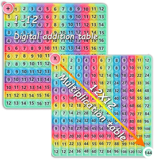 Multiplication Game Table Division Flash Cards 3rd Grade pop-up Fidget Math Toy, Create Various Math Learning Toy Times Table Number Blocks (Multiplication and Addition Tables)