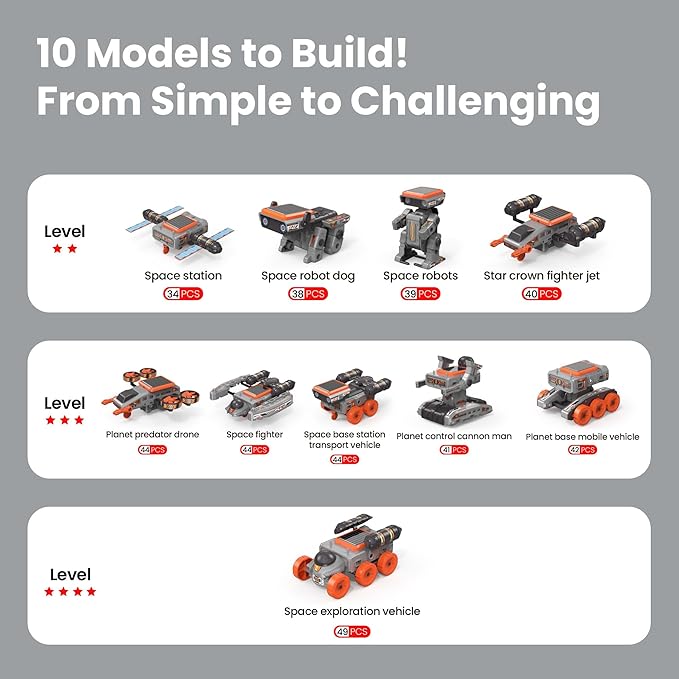 Sillbird Solar Robot Building Kit Christmas STEM Gift for Boys Girls Ages 8-14, DIY Educational Science Set for Kids Birthday, 10-in-1 Space Robotics Toys Powered by Sun with 112PCS