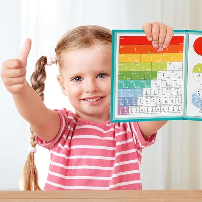 Magnetic Fraction Tiles, Magnetic Fraction Demonstration Book, Score Disk Demonstrator Math Puzzle Learning Building Block Set For Hands & Brain Use, Not Easy To Fall Off, 10 Brilliant Colors (A,2Set)