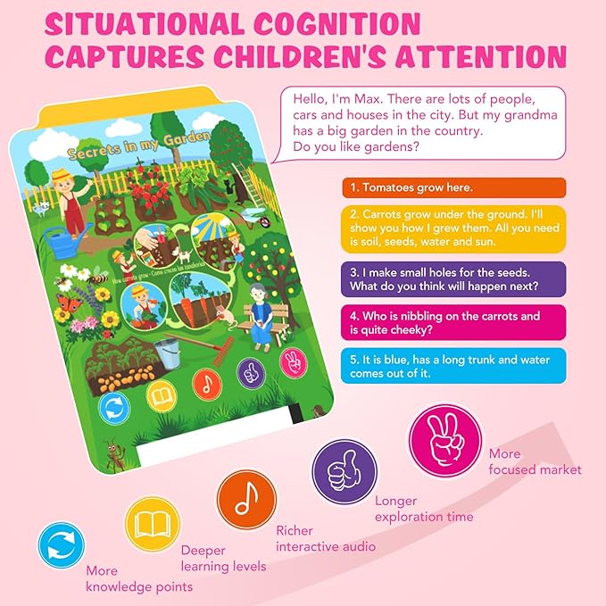 Kids Learning Tablet Educational Learning Pad for Toddlers 2-5 to Learn Alphabets, Numbers, Foods, Time, Music, Talking Cards for Toddlers，Learning Educational Toy Kids Gifts