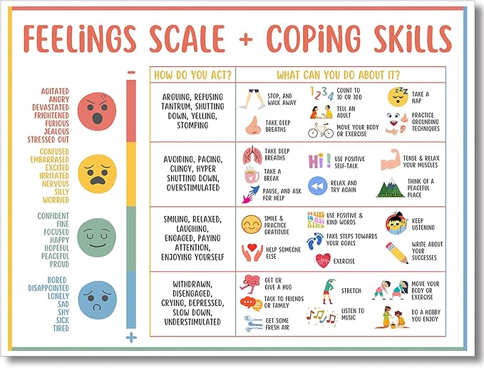 uoyien Feelings Chart For kids Mental Health Posters Help Students Understand Emotions Poster Calm Corner Special Education Classroom Decorations Preschool Classroom Supplies Unframed 16x24in