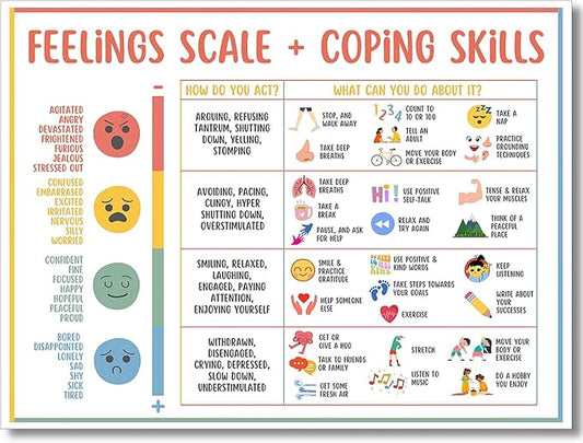 uoyien Feelings Chart For kids Mental Health Posters Help Students Understand Emotions Poster Calm Corner Special Education Classroom Decorations Preschool Classroom Supplies Unframed 16x24in