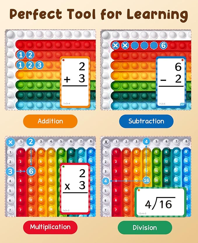 JoyCat Flash Cards for Kids Ages 4-8, Math Flash Cards & Chart, Math Learning Tools Game for Addition Subtraction Division Multiplication, Fit for Kindergarten 1st 2nd 3rd 4th 5th 6th Grade