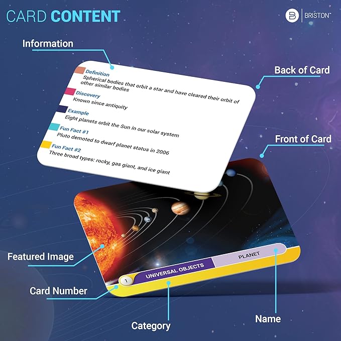 Scientific Facts Flash Cards – 77 Astronomy Learning Cards with Images & Space Facts for Kids & Adults – Solar System, Stars & Galaxies Educational Set – STEM Homeschool Classroom Gift by Briston