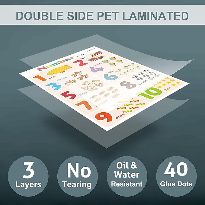 SK SUPKER 18 Toddlers Educational Learning Posters Classroom Wall Decorations Preschool Teaching for Baby Kids Teaching Numbers, ABC Alphabet Chart, Shapes, Days of The Week