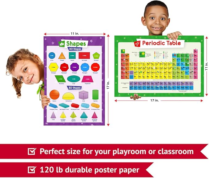 32 Educational Posters for Kids - Multiplication Chart Table, Periodic Table, USA Map, World Map, Solar System, Days of The Week, Division, Addition, Homeschool Supplies - 17x11 (Laminated)