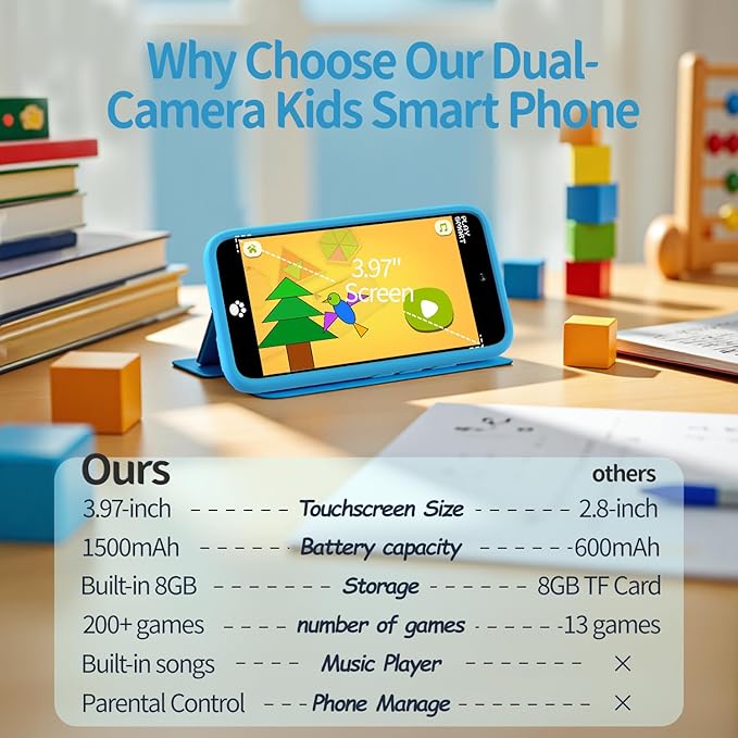MOMILLA Kids Toys Smart Phone, Dual Camera with Stickers, 3.97" Touchscreen, 200+ Educational Puzzle Games, Learning Toys with Parental Control for Ages 3-8, Birthday Gift
