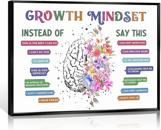 uoyien Classroom Growth Mindset Affirmations for Kids Mental Health Posters Brain Poster Psychology Special Education Calm Corner Wall Art Office Therapy Canvas Wall Decor Prints 12x16in Metal Framed