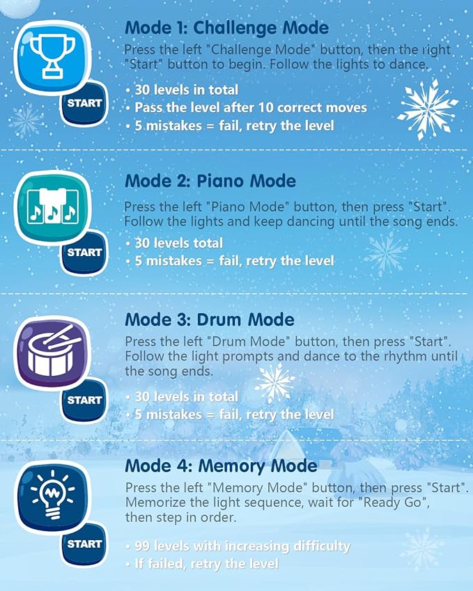 Frozen Toys Dance Mat for Girls – Bluetooth Light-Up Musical Floor Mat with 4 New Game Modes, Adjustable Volume, 2025 New Gift for Girls Ages 3-12 Birthday & Christmas