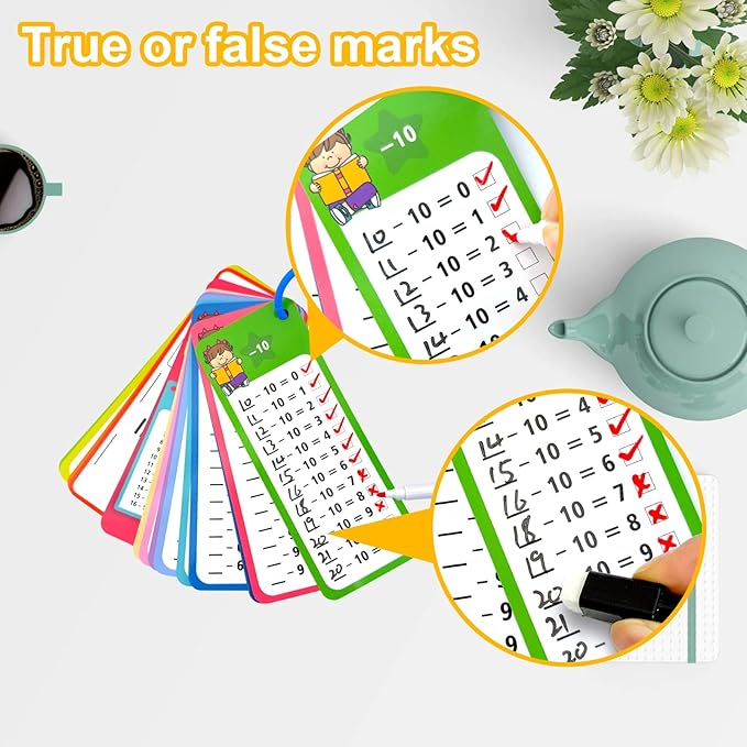 Addition and Subtraction Flash Cards- 102 Reusable Math Practice Cards with Addition, Subtraction, Educational Math Flashcards for Kids,Games for Kids Ages 3+ | Spark Skills & Fun Learning