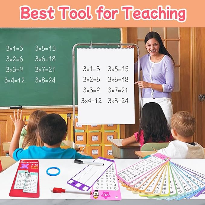 Math Flash Cards 0-12, 60PCS Times Table Flash Cards Chart, with Dry Erase Markers Sorting Ring, 1st, 2nd, 3rd Grades Educational Math Multiplication Game for Kids Classroom Home